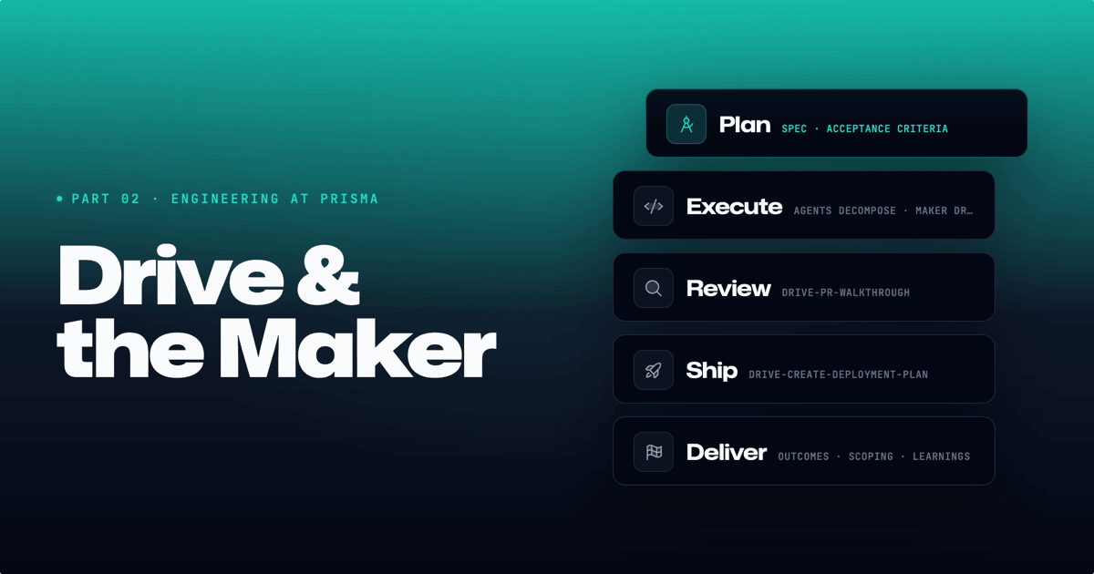 Drive and the Maker