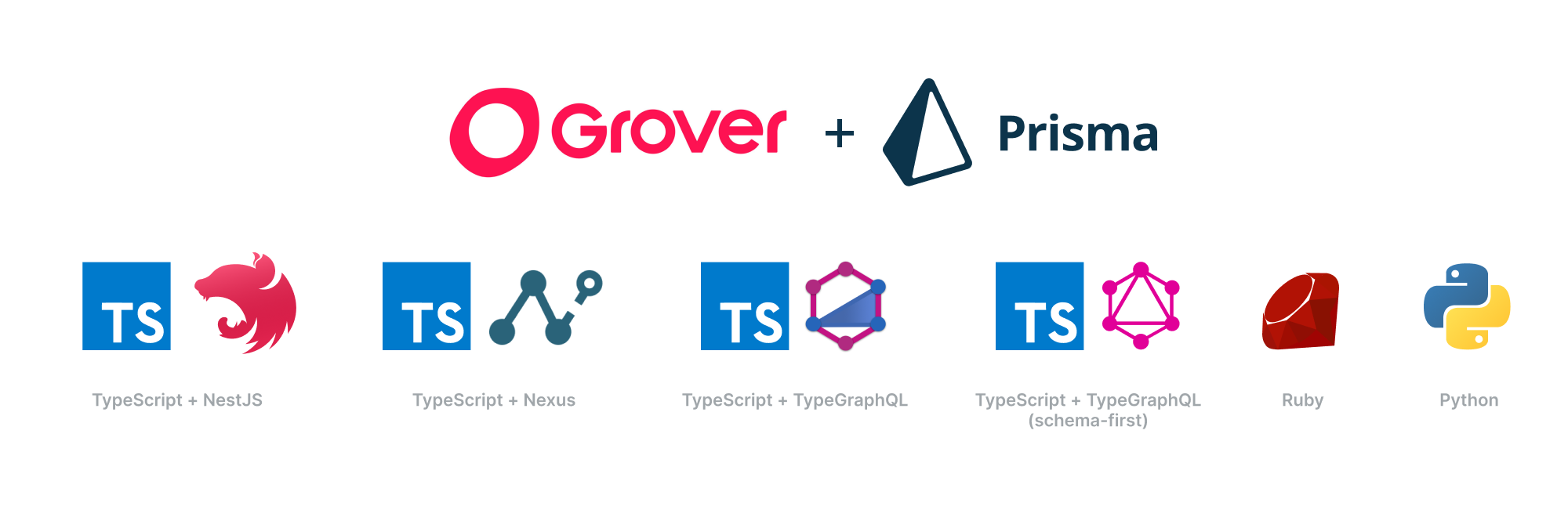 Grover has 14 different services using various tech stacks