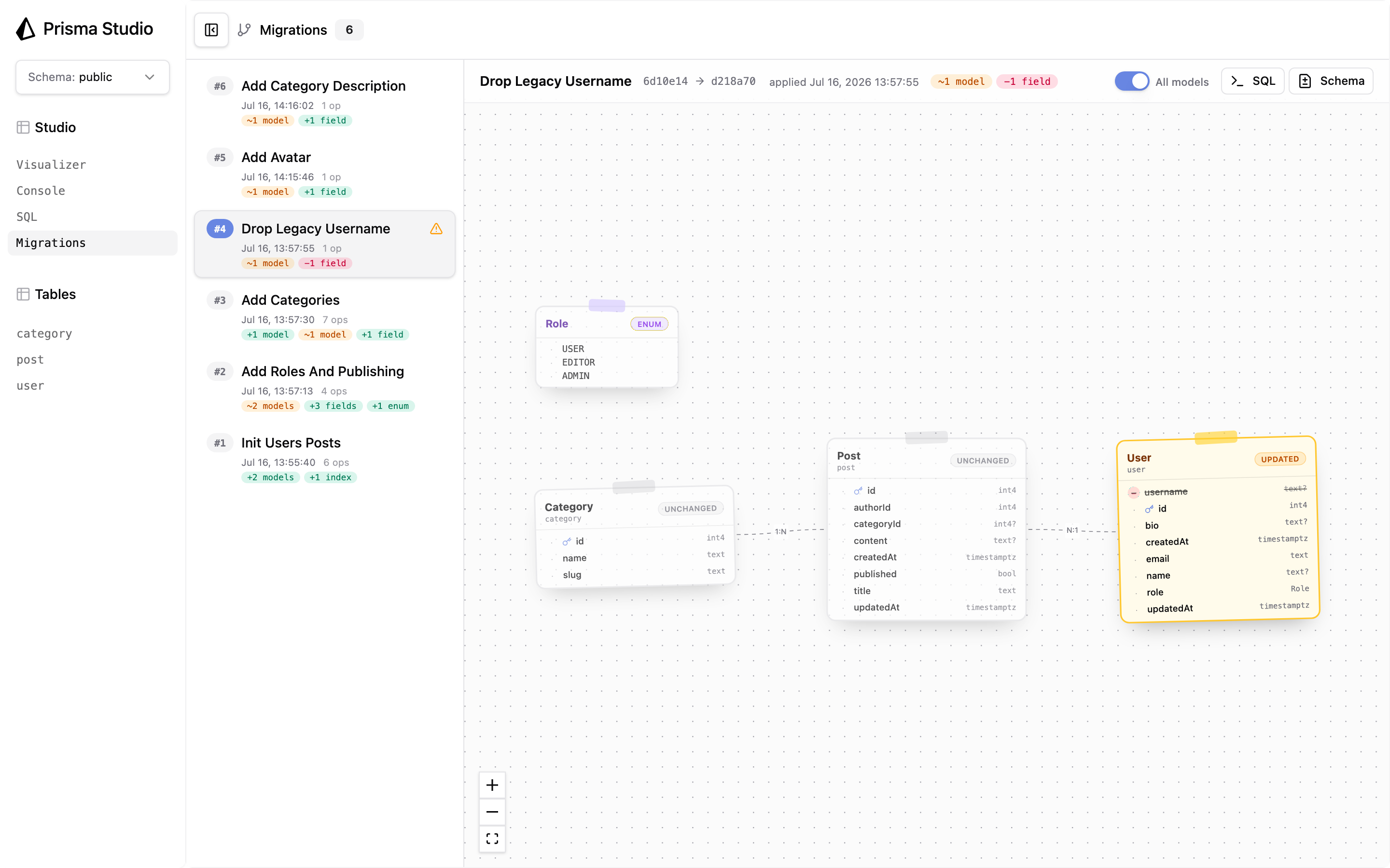 The Migrations view with the All models toggle enabled, showing every model and enum in the schema at that migration.