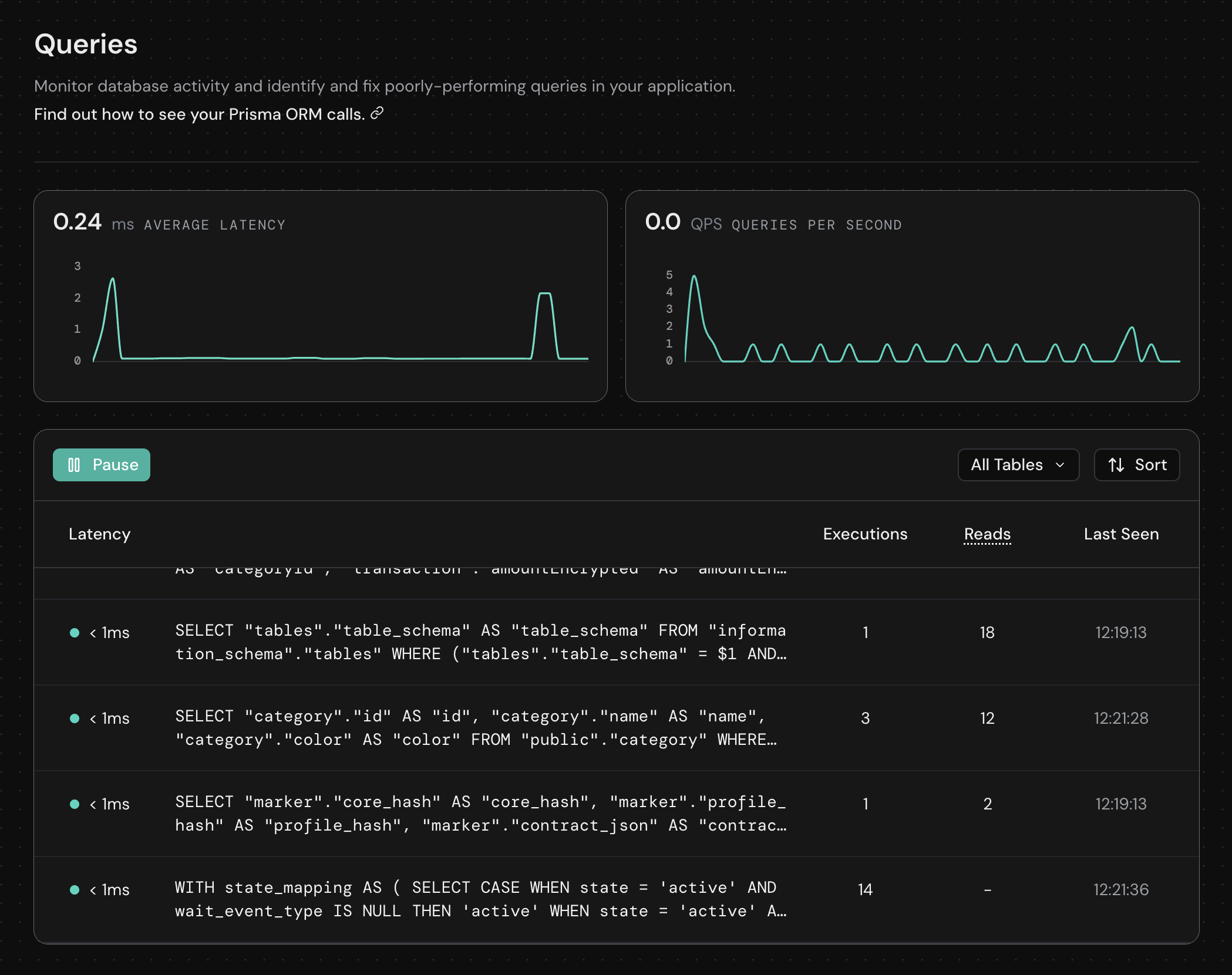 Encrypted queries in the Prisma Postgres query dashboard